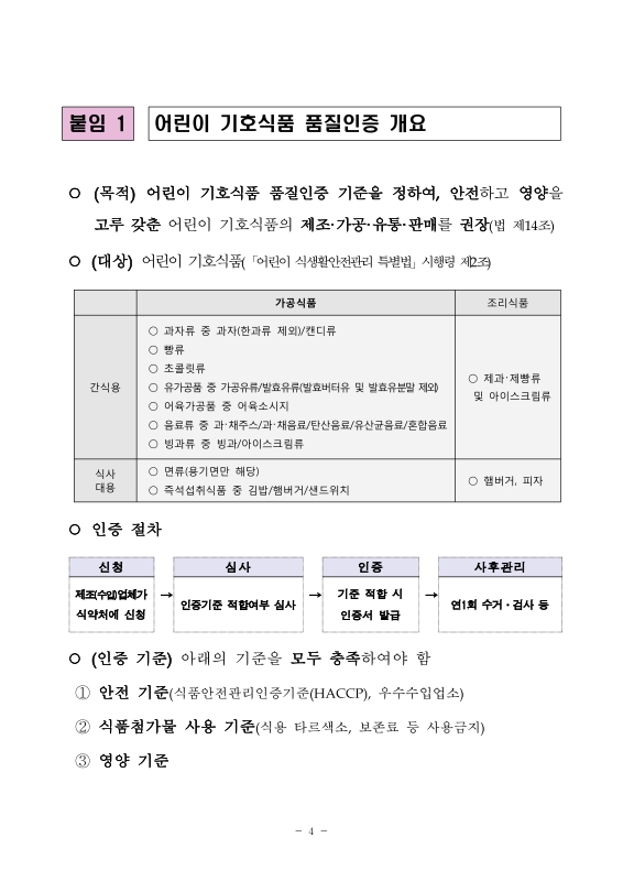 미리보기 이미지 4번째