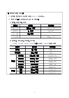 미리보기 이미지 4번째