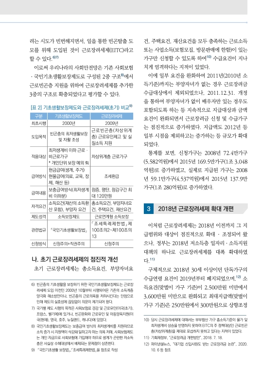 미리보기 이미지 3번째