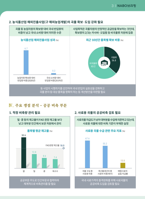 미리보기 이미지 3번째