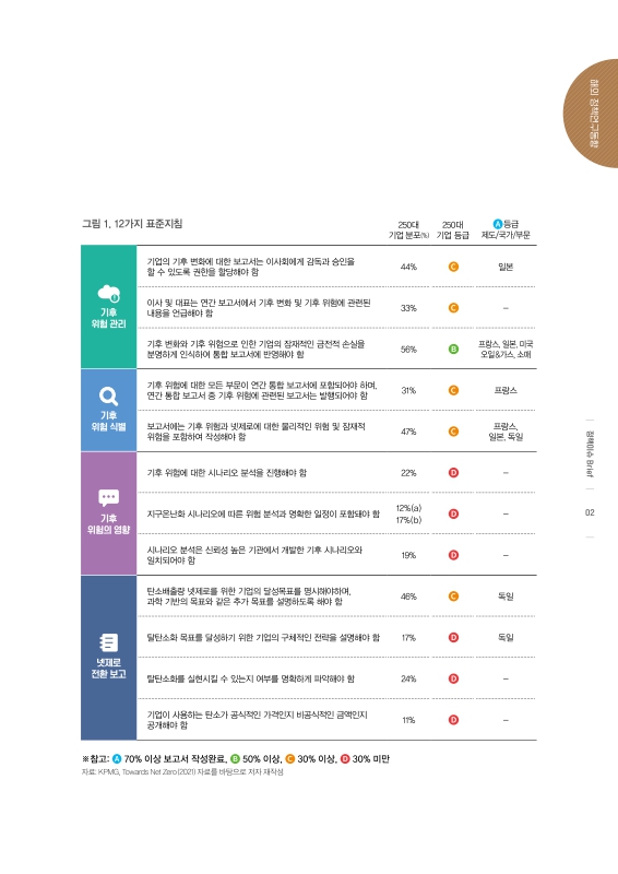 미리보기 이미지 3번째