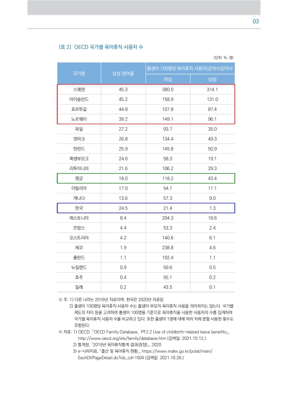 미리보기 이미지 4번째