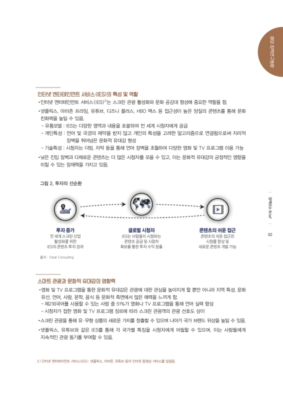 미리보기 이미지 3번째