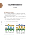 미리보기 이미지 3번째