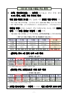 미리보기 이미지 1번째