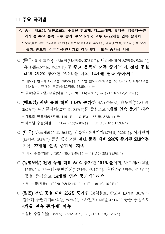 미리보기 이미지 5번째