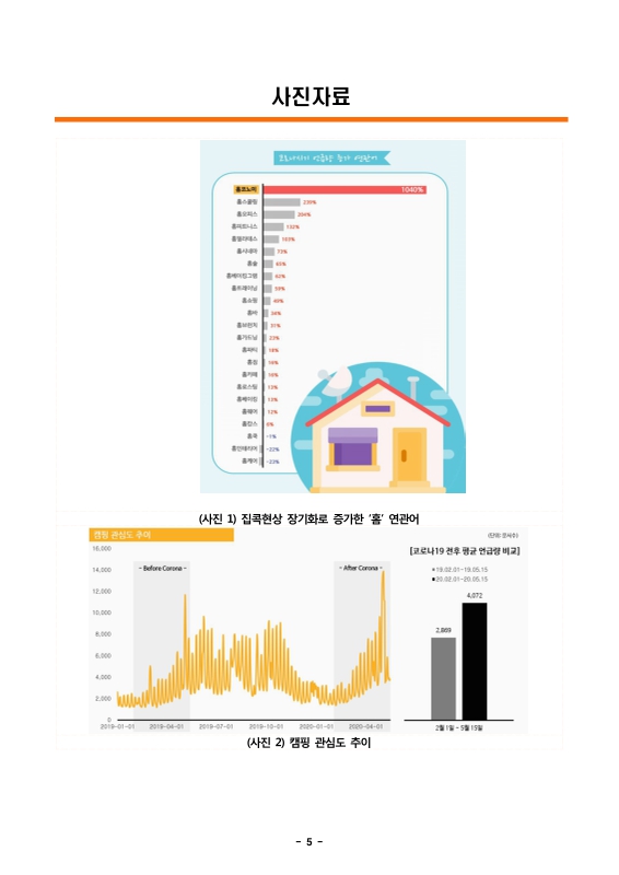미리보기 이미지 5번째