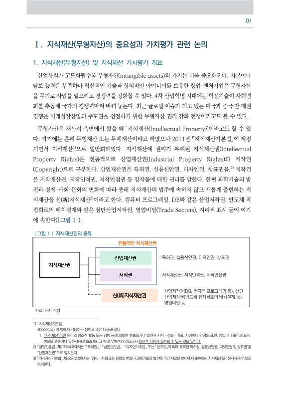 미리보기 이미지 2번째