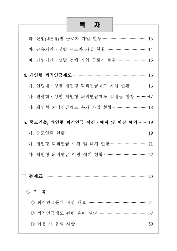 미리보기 이미지 5번째