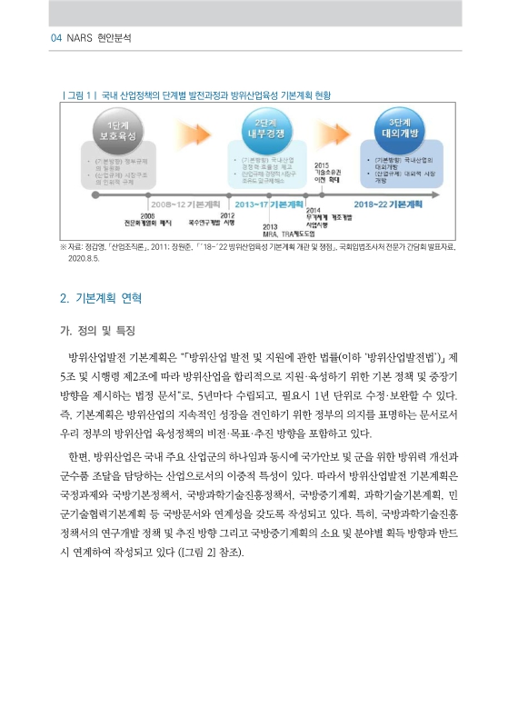 미리보기 이미지 5번째