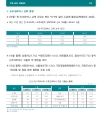 미리보기 이미지 3번째
