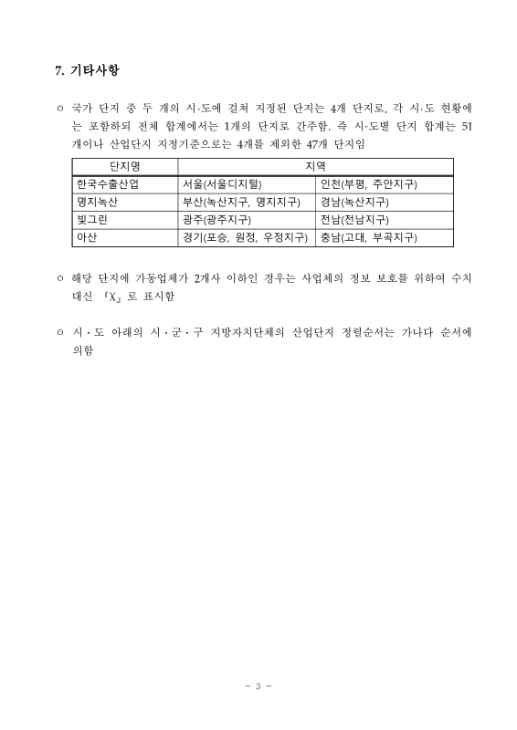 미리보기 이미지 4번째