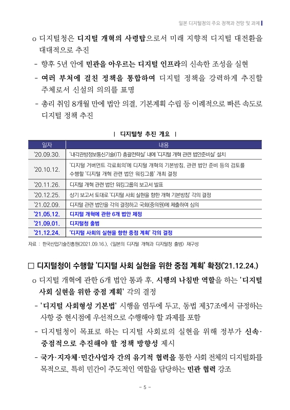 미리보기 이미지 5번째