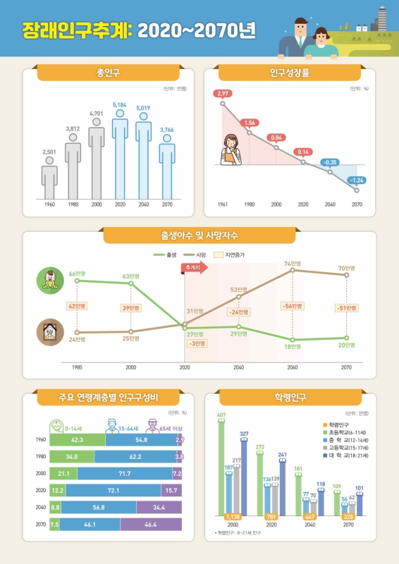 미리보기 이미지 4번째