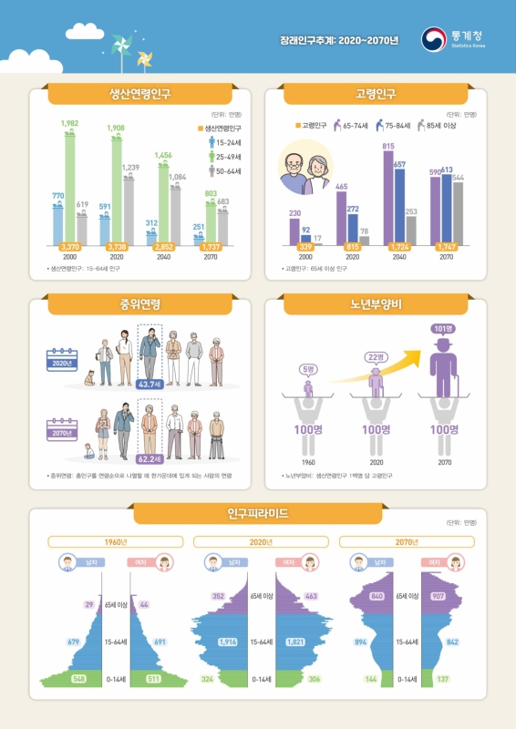 미리보기 이미지 5번째