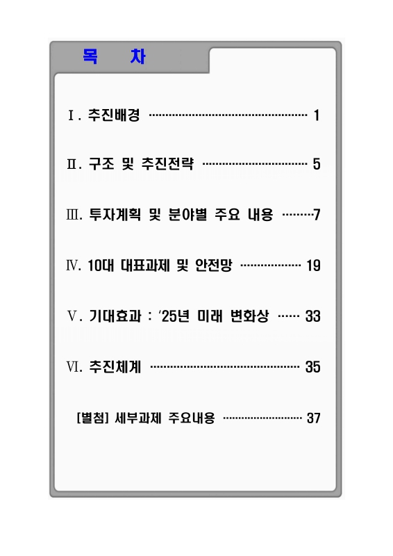 미리보기 이미지 2번째