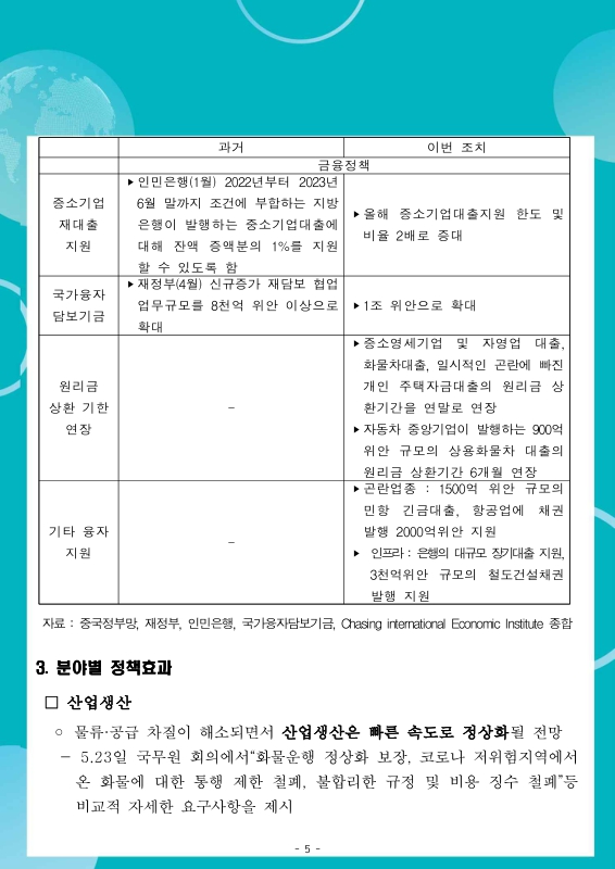 미리보기 이미지 5번째
