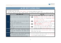 미리보기 이미지 3번째