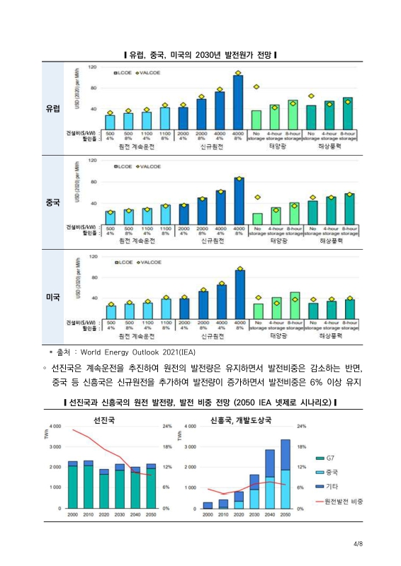 미리보기 이미지 4번째