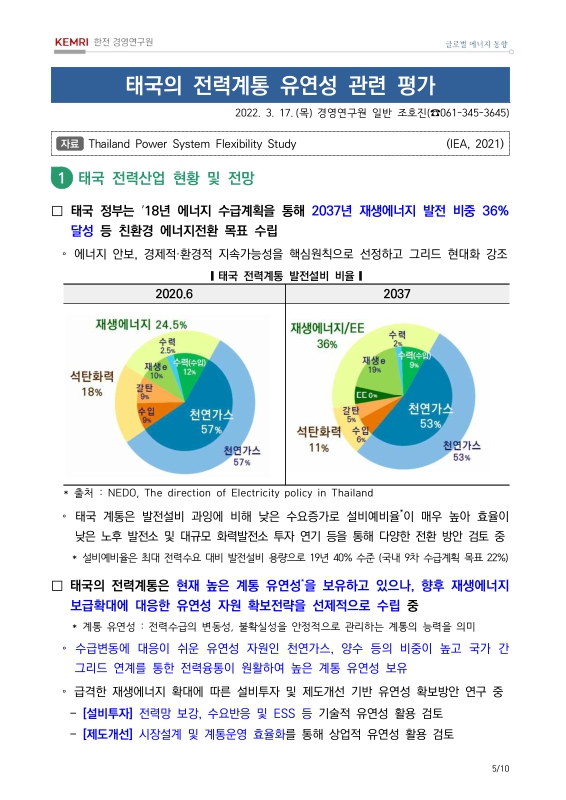 미리보기 이미지 1번째