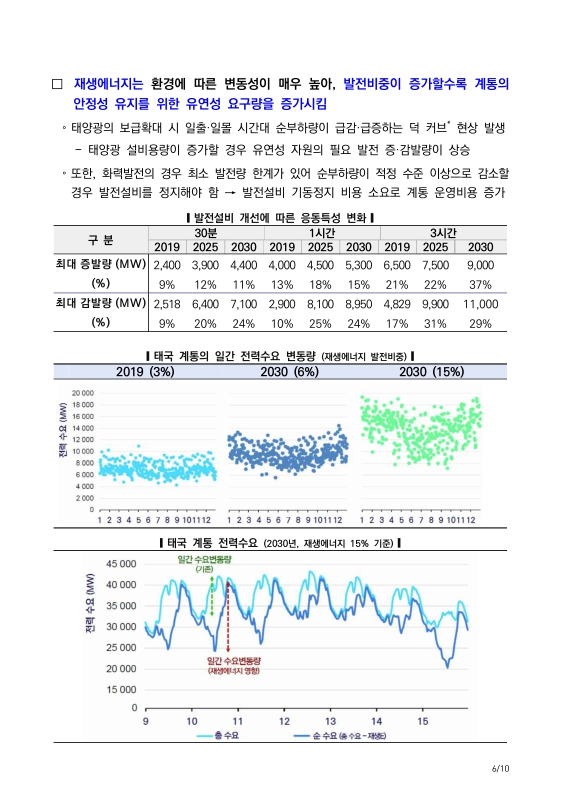 미리보기 이미지 2번째