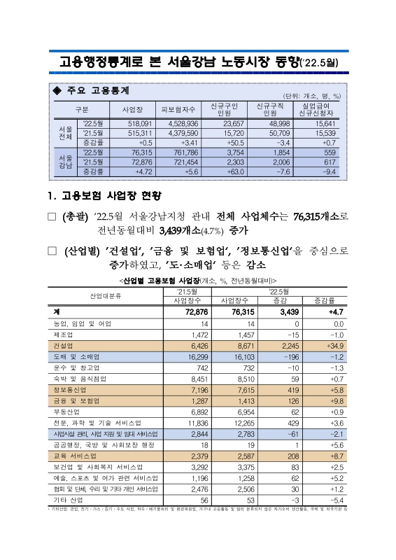 미리보기 이미지 1번째