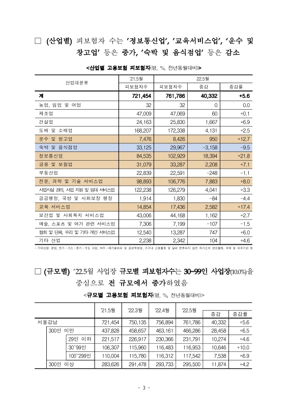 미리보기 이미지 3번째