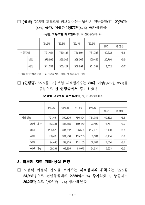 미리보기 이미지 4번째
