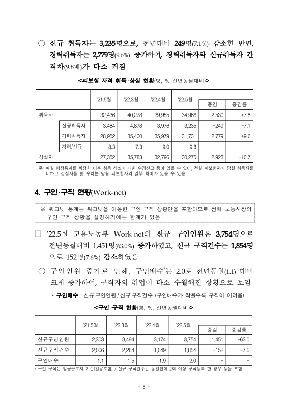 미리보기 이미지 5번째