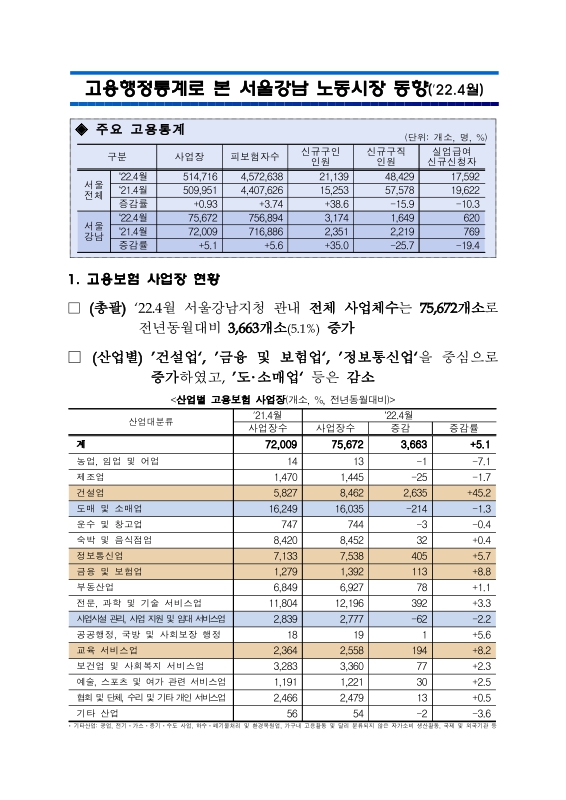 미리보기 이미지 1번째