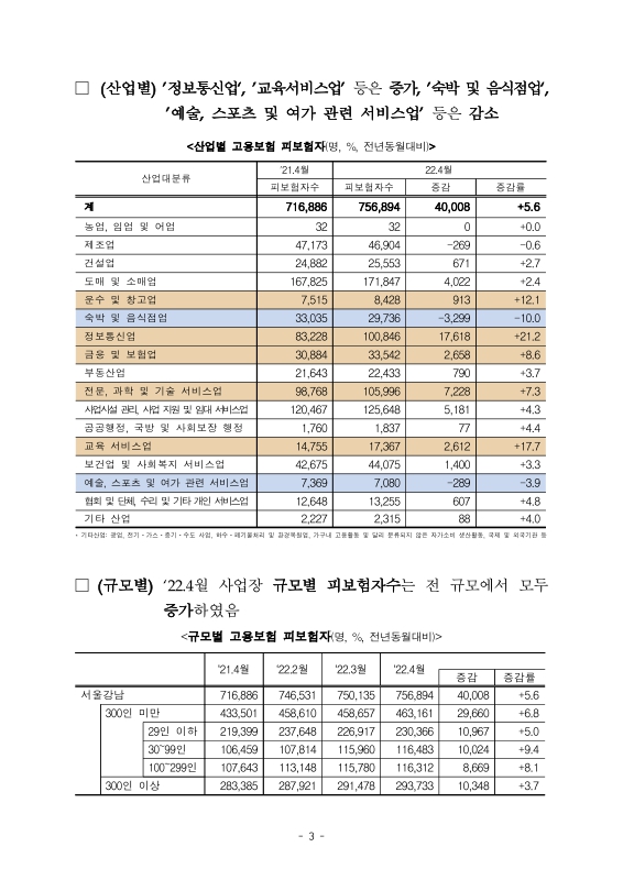미리보기 이미지 3번째