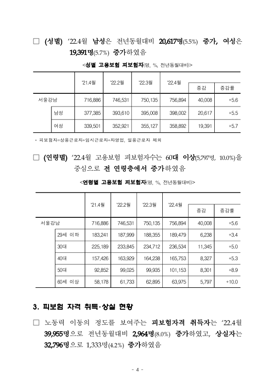 미리보기 이미지 4번째