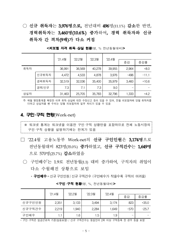 미리보기 이미지 5번째