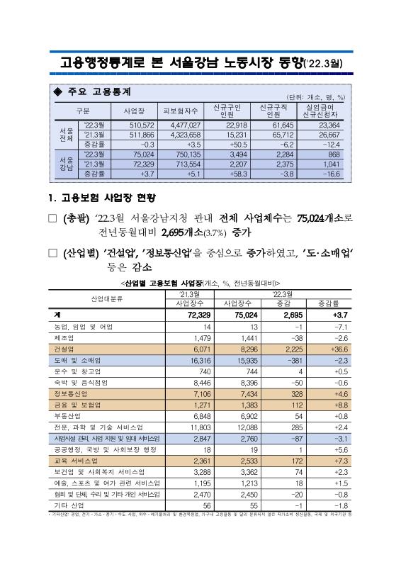 미리보기 이미지 1번째