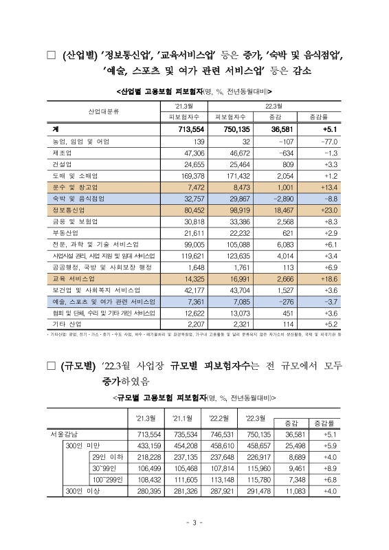 미리보기 이미지 3번째