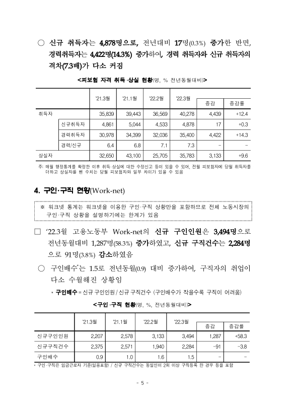 미리보기 이미지 5번째