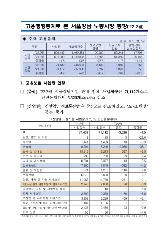 미리보기 이미지 1번째