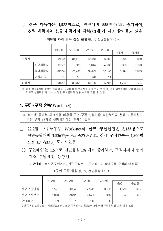 미리보기 이미지 5번째