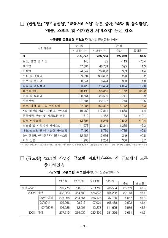 미리보기 이미지 3번째