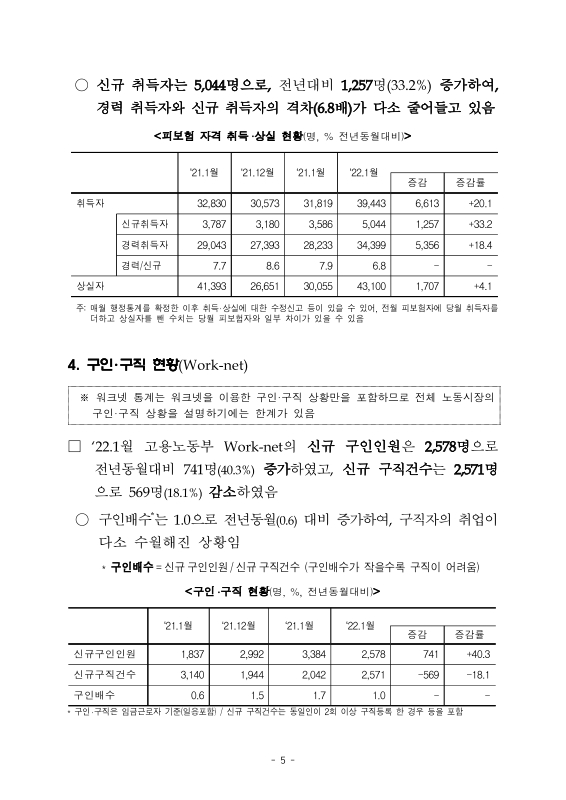 미리보기 이미지 5번째