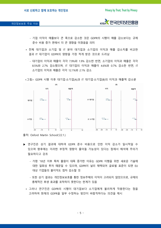 미리보기 이미지 5번째