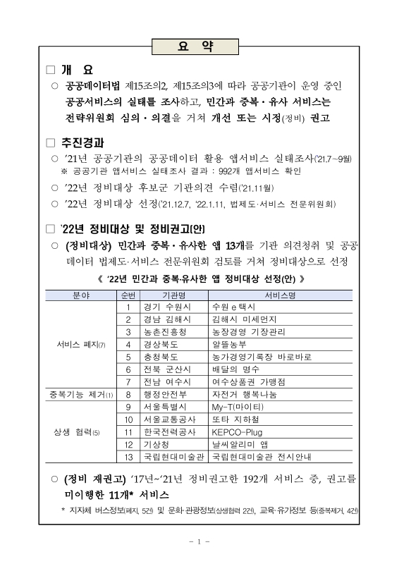 미리보기 이미지 2번째