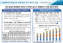 미리보기 이미지 3번째