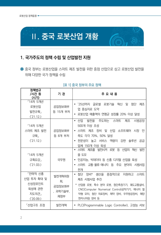 미리보기 이미지 5번째