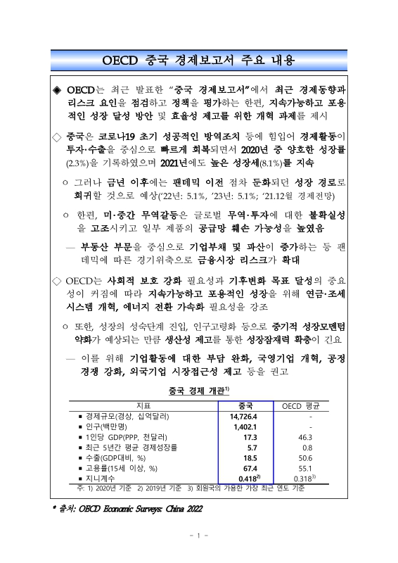 미리보기 이미지 1번째