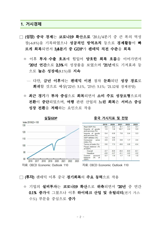 미리보기 이미지 2번째