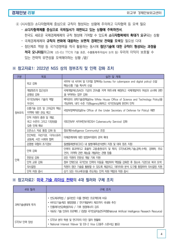 미리보기 이미지 4번째