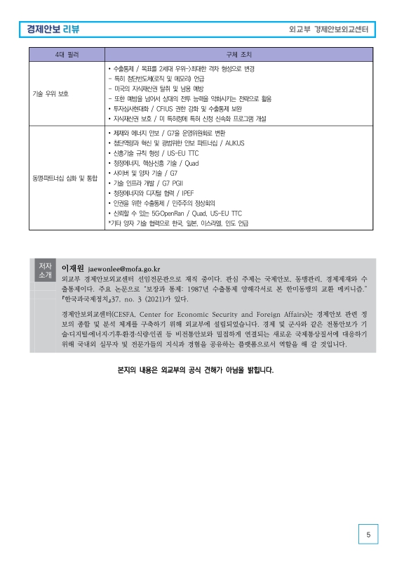 미리보기 이미지 5번째