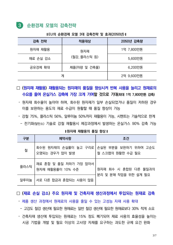 미리보기 이미지 3번째