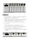 미리보기 이미지 5번째